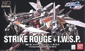 Blog Images