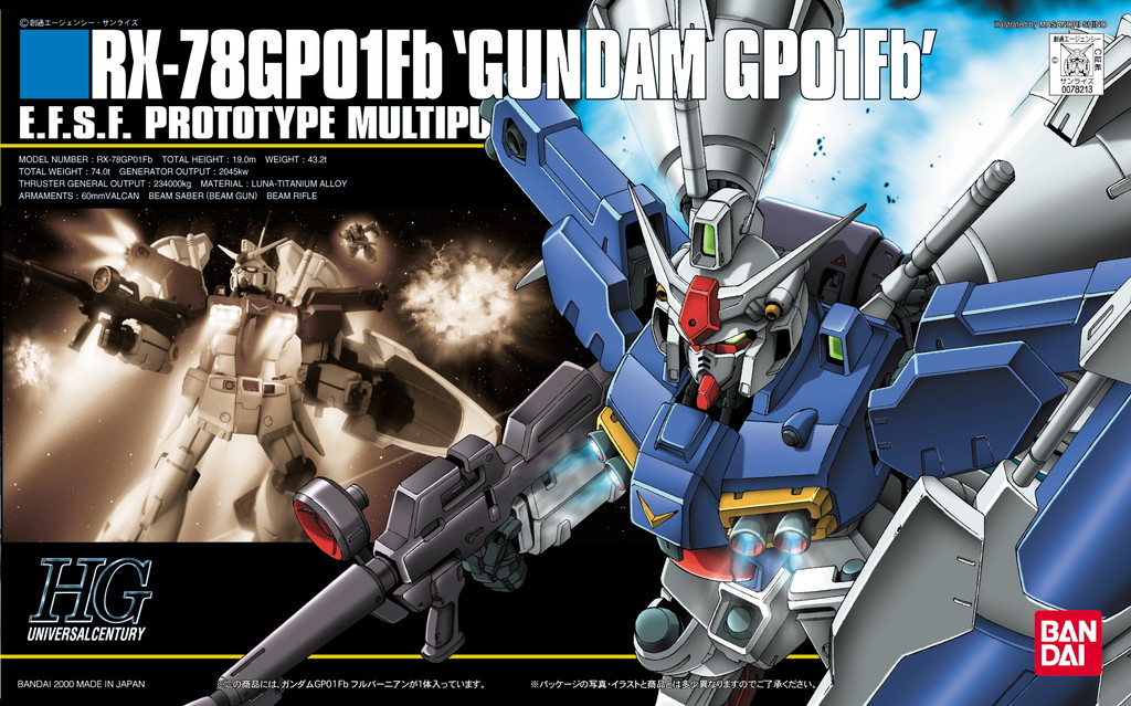 Blog Images