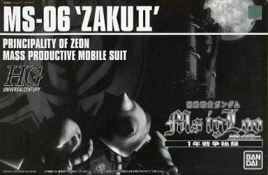 Blog Images