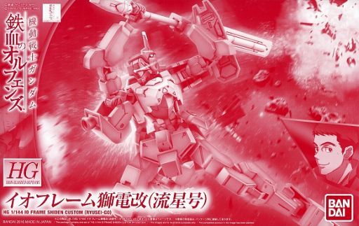 Blog Images