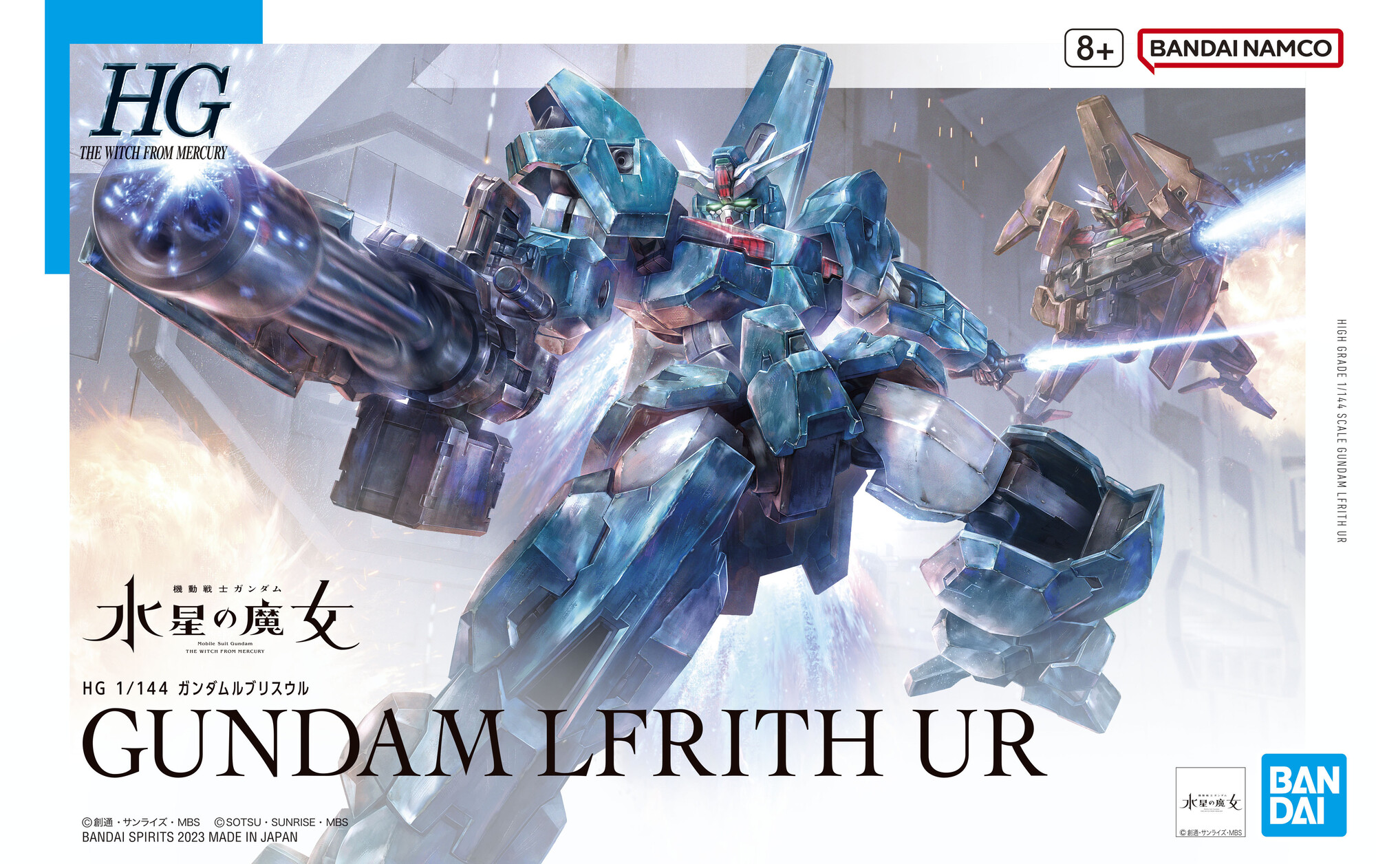 Blog Images