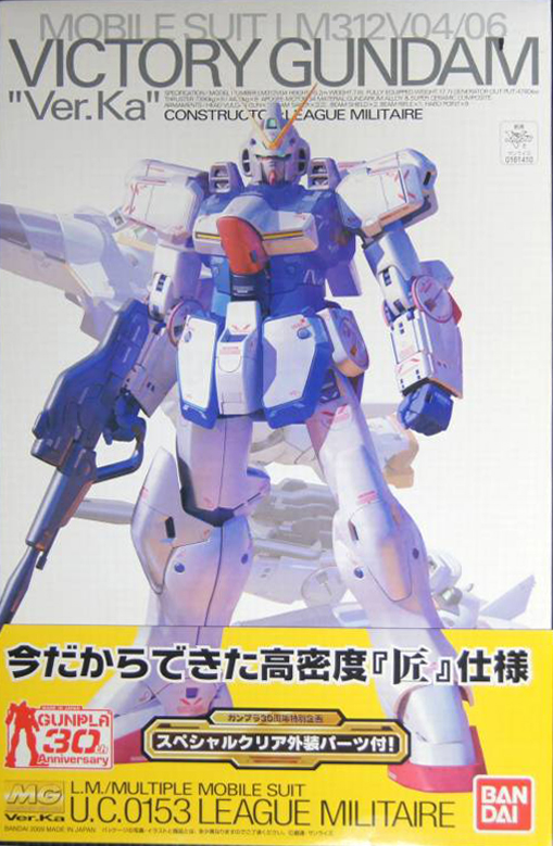 Blog Images