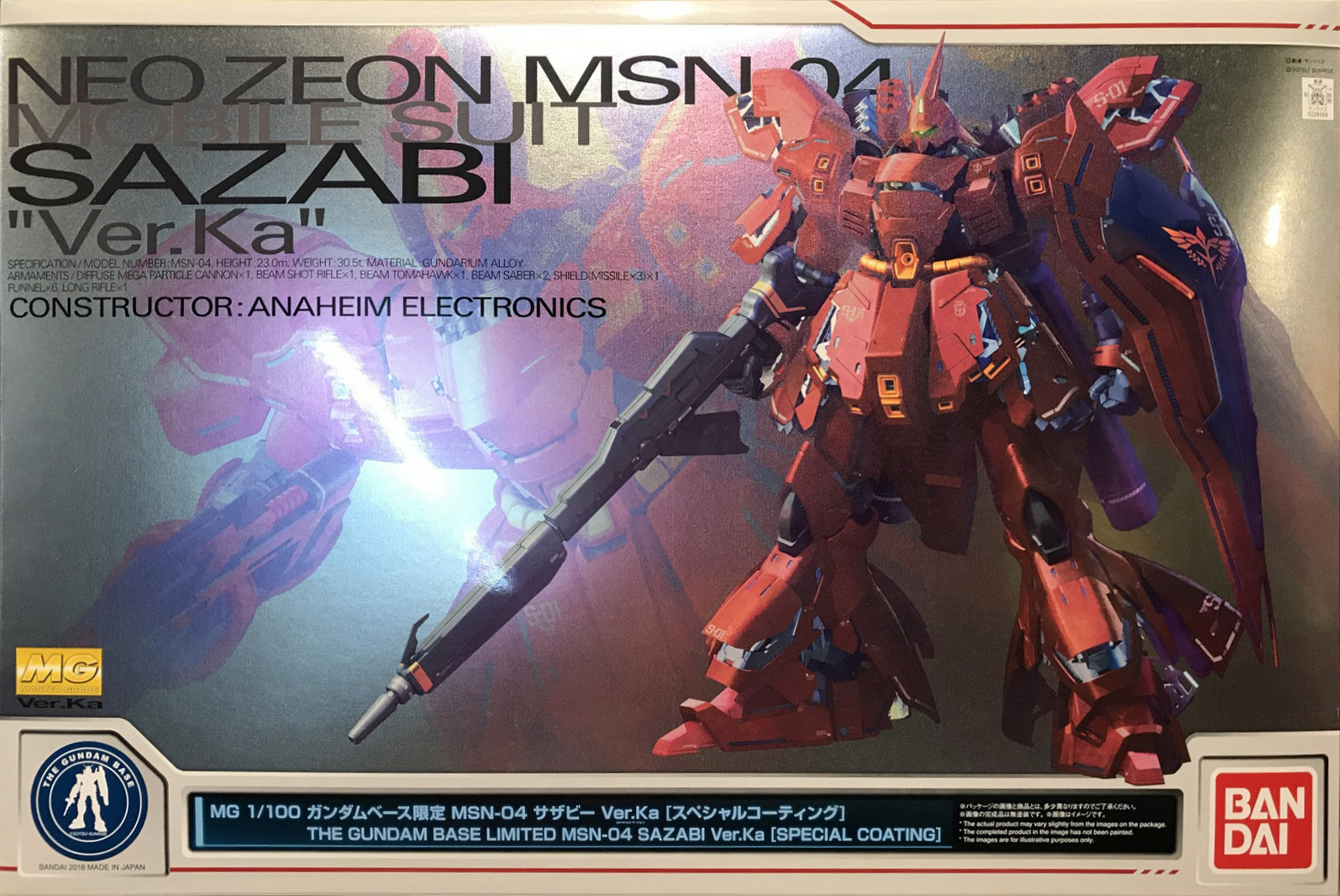 Blog Images
