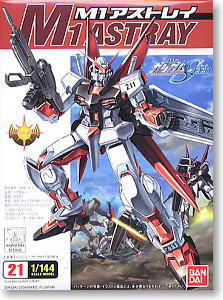 Blog Images